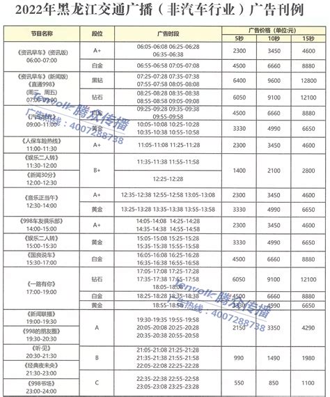 黑龙江电商广告设计市场价格(黑龙江广告协会会长)_V优客