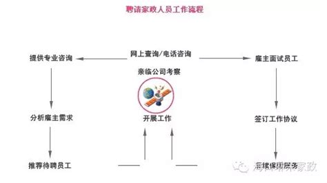 海口注册公司流程及费用(最新),海口如何注册公司_老南宁财税服务平台