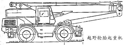 JB/T 3301-1983 汽车起重机和轮胎起重机 名词术语 pdf在线浏览 13606-圆圆教程网