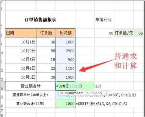 Excel中的求和，这篇文章全部搞定！_sumif,sumifs,sum,隔行求和_专业办公软件培训