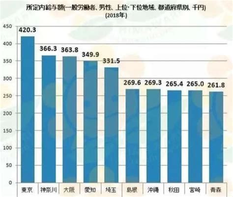 长江电力10月14日主力资金净买入4866.31万元-股票频道-和讯网