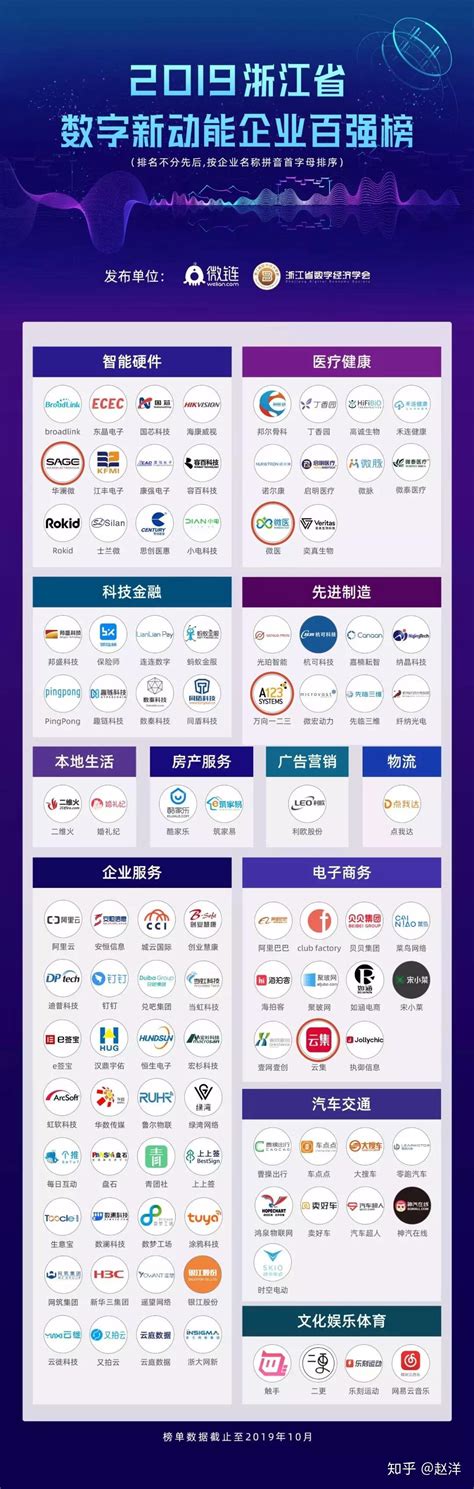 杭州网站建设公司哪家好怎么选_杭州思巢网络科技有限公司