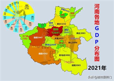 河北省最穷的五个市，第一是邢台，第二是保定