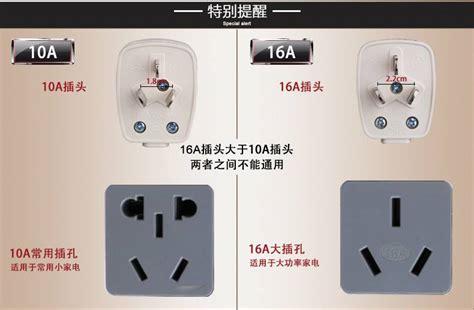16a插座和10a插座区别 如何选购插座_齐家网