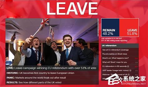 英镑急涨！英国与欧盟达成脱欧后关系宣言，梅首相接近平定叛乱 - 知乎