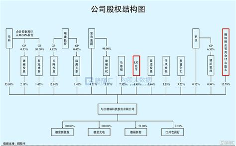 中国证券报 - 九江德福科技股份有限公司 关于为子公司提供担保的进展公告