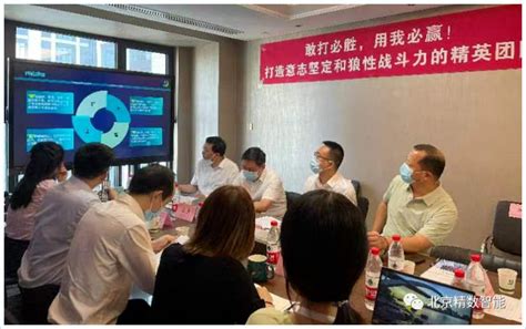 新乐市委副书记、市长宫世友一行莅临北京精数智能公司总部考察交流 - 精数智能