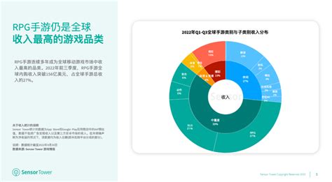 做游戏推广要关注什么_凤凰网视频_凤凰网