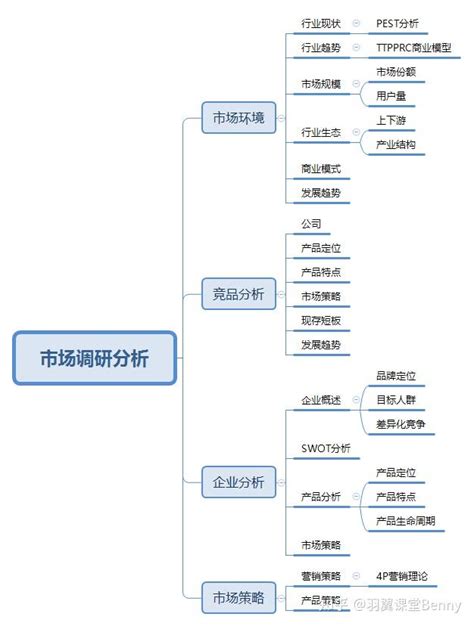 2016-2017年度中国企业“走出去”调研报告