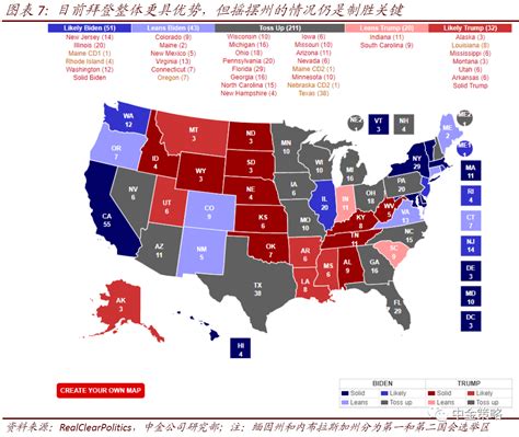 2020年美国总统选举：美国国会开会以核实选举人团确认拜登获胜的投票结果