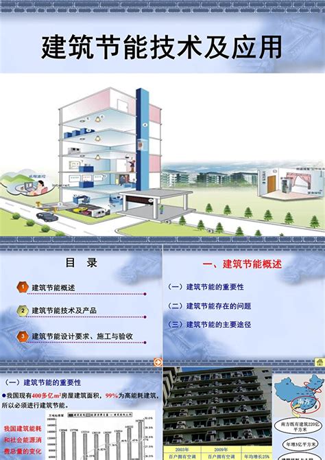 节能环保系统 - 北京华软恒信科技发展有限公司
