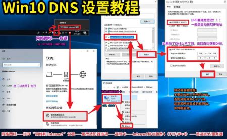 DNS优选工具-诗风网