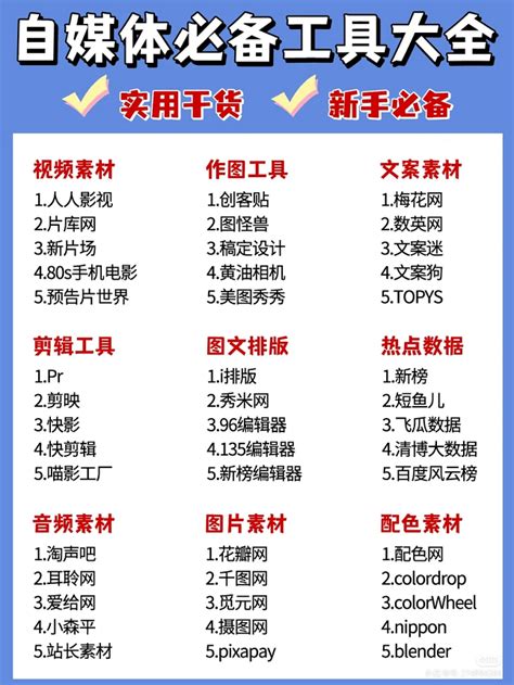 新手在家做自媒体，一天赚了451，方法分享给大家 - 知乎