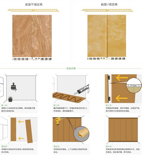 木饰面板的7种收口方式，都在这了！_mm