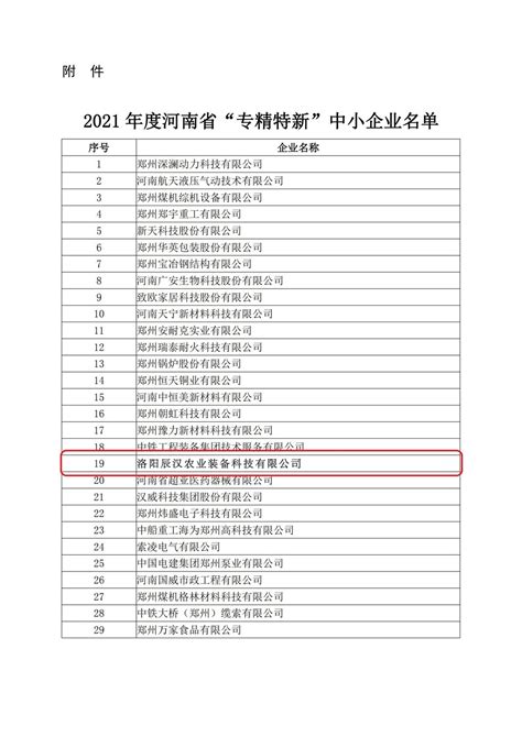 祝贺我司入选2021年度河南省“专精特新”中小企业名单 - 洛阳辰汉农业装备科技股份有限公司