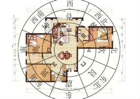 室内风水禁忌大全-风雅颂易学网