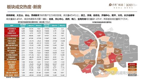长沙县：1800余万专项资金，助商贸流通发展行稳致远__凤凰网