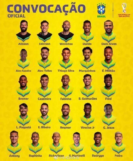 巴西足球历史最佳阵容：每一位替补都足以闪耀世界足坛 - 知乎