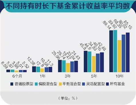 环境署 - 全球环境基金关于有效参与《卡塔赫纳生物安全议定书》生物安全信息交换所的能力建设项目