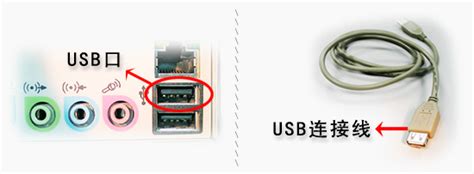 USB3.0连接器针脚定义和引脚定义_品赞电子