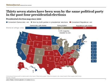 2020 年美国大选投票计票开始，拜登 264:214 领先，离胜选仅差1州，对此你怎么看？