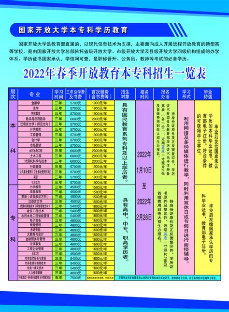 2024年安徽省蒙城县实验永兴中学教师招聘公告-亳州教师招聘网 群号：736051206.