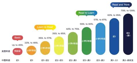 【图解】一图看懂2021年中国创新指数-大河网