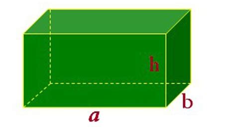 请问长方体的体积如何求？公式是什么？-