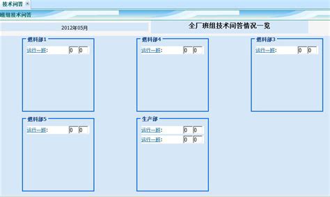 生产绩效管理系统 - 软件产品 - 秦皇岛晨砻信息科技
