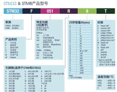 热继电器的型号、电路符号及动作电流_电工学网