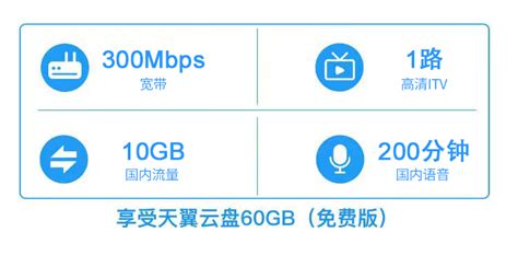 2022深圳电信宽带套餐价格表一览（已更新）-86考网