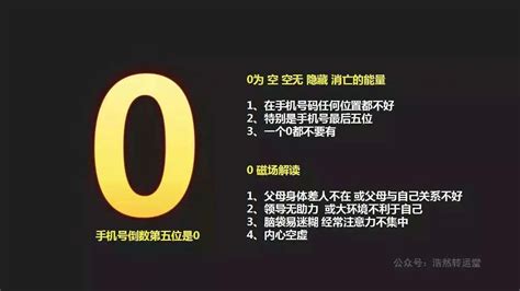 中国手机号的正则表达式匹配规则