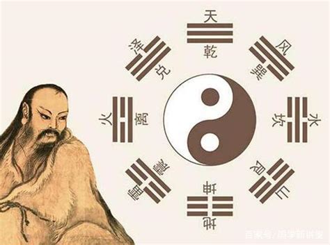 易经图片