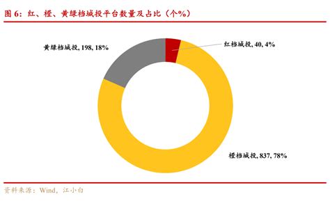 年度市场推广费用预算及使用计划_word文档在线阅读与下载_免费文档