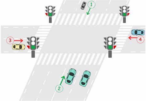 红绿灯一般设置在路口右侧吗(十字路口最合理红绿灯设置)