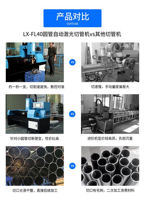 隆信小型激光切管机切割矩形管效果展示-搜狐大视野-搜狐新闻