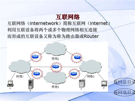 局域网中有哪些应用较广的网络拓扑结构 - 互联网科技 - 亿速云