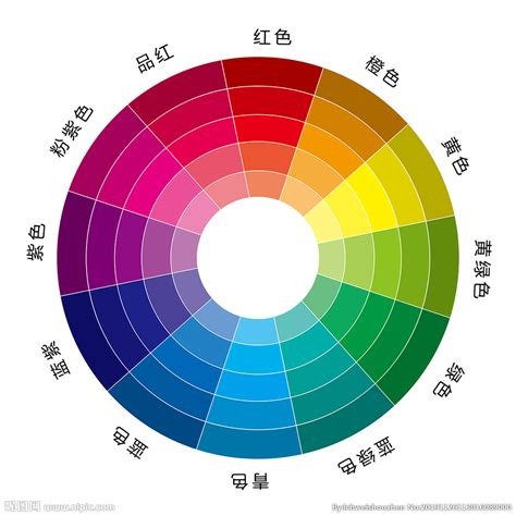 色彩原理解析：三原色、色彩三要素与色彩模型 - 知乎