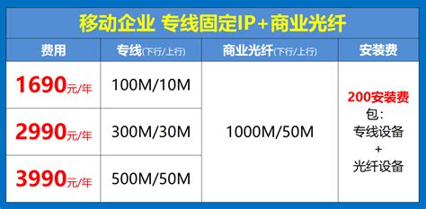 固定IP专线：1690元包年100M+送1000M光纤-中国电信/联通/移动宽带套餐资费在线办理