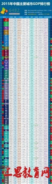 2021上半年资阳事业单位成绩排名/复审公告汇总-四川人事网
