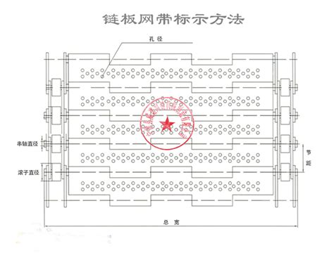 不锈钢链板规格参考表-技术文章-宁津县威诺网链机械制造有限公司
