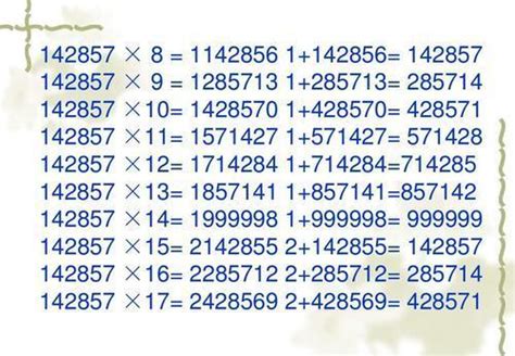 世界上最神奇的数字142857在哪里被发现(神秘数字142857是什么意思)-海诗网