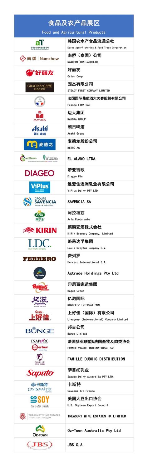 北京十大全案广告策划公司名单（上海品牌营销咨询机构排名） - 知乎