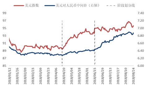经济日报：人民币汇率波动不会扭转长期稳定趋势_荔枝网新闻