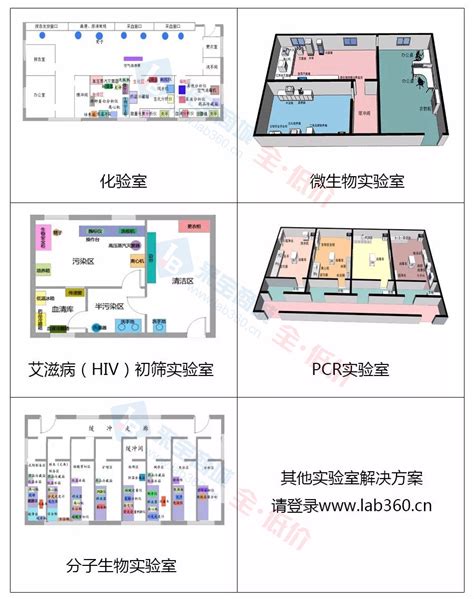 医用家具，医疗空间设计，医学实验室