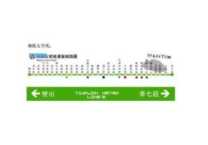 天津地铁7号线换乘站点及线路一览（图）- 天津本地宝