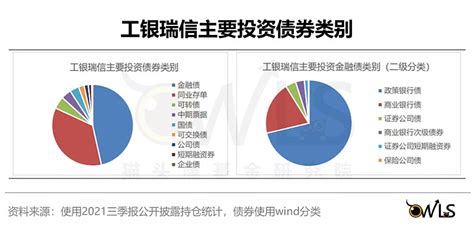 【读财报】基金公司权益产品5年业绩：工银瑞信、易方达表现稳健__凤凰网