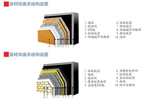 云南新型复合保温砌块厂家-山东鸿泰节能科技有限公司