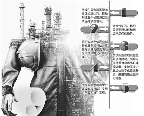 新型工业化基地：理论、政策与地方实践-中国社会科学院工业经济研究所