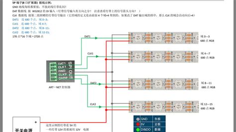 madrix中文破解下载麦爵士软件教程madrix灯带连接方法幻彩灯带 ...